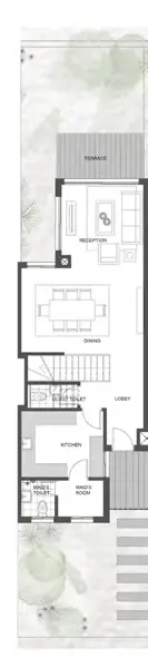 Layouts