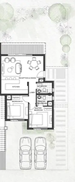 Layouts
