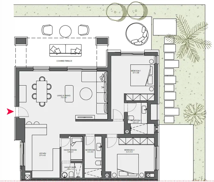 Layouts