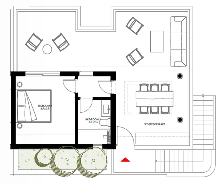 Layouts