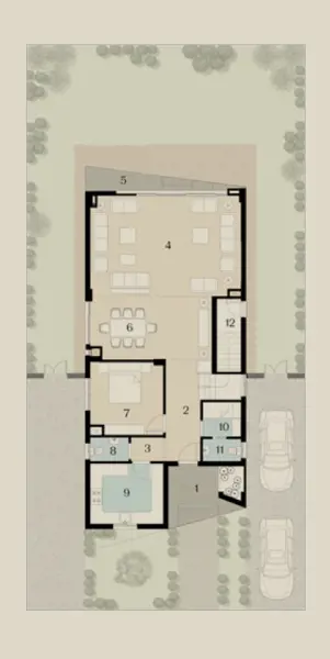 Layouts
