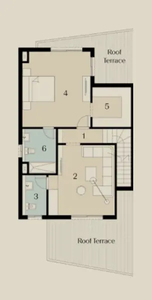 Layouts