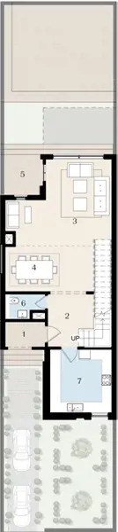 Layouts