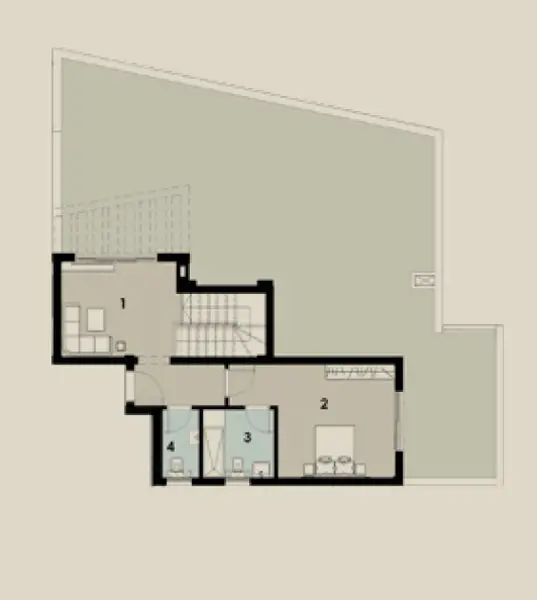 Layouts