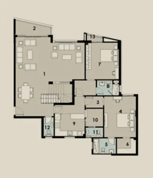 Layouts