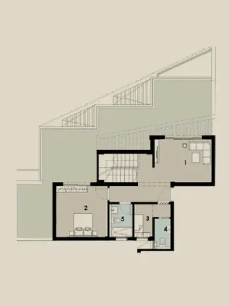 Layouts