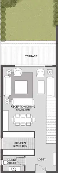 Layouts