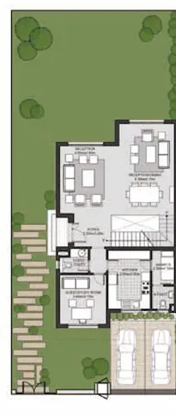 Layouts