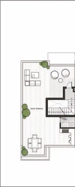 Layouts