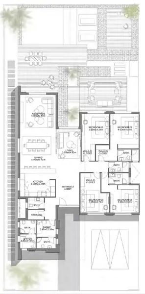 Layouts