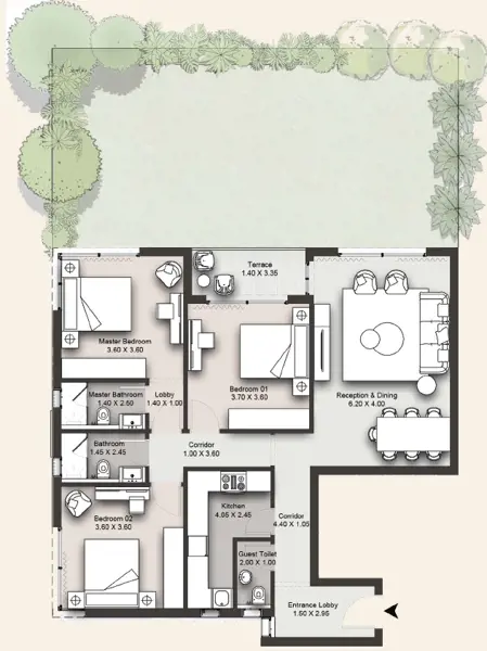 Layouts