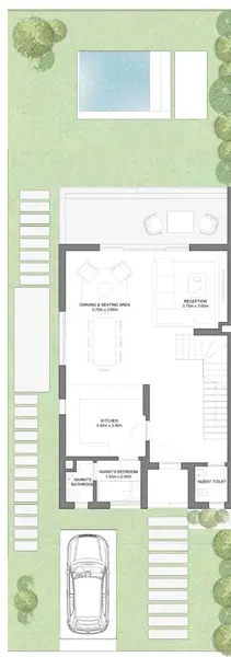 Layouts