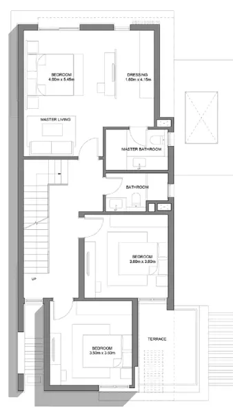 Layouts