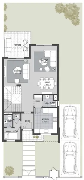 Layouts