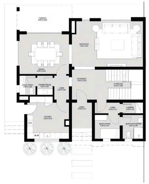 Layouts