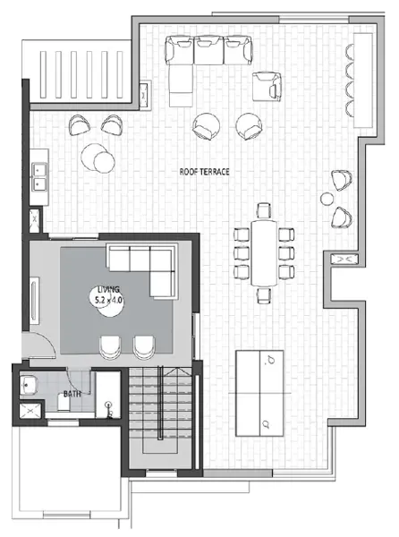Layouts