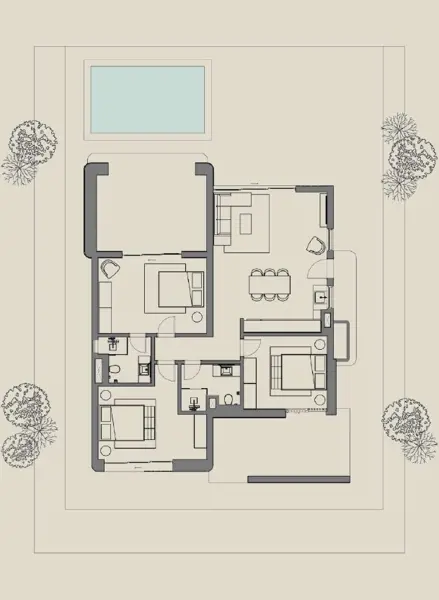 Layouts