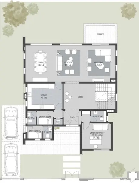 Layouts