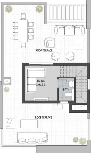 Layouts