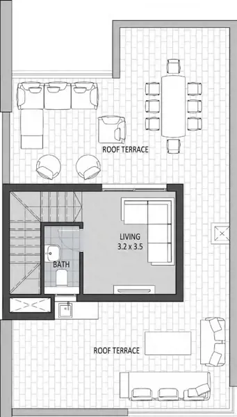 Layouts