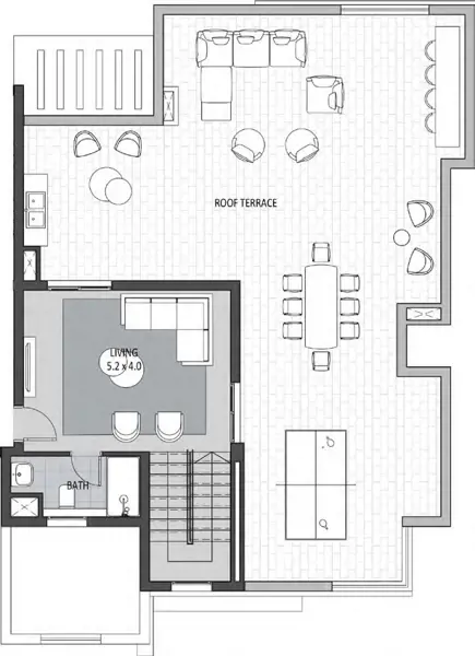 Layouts