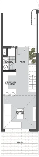 Layouts