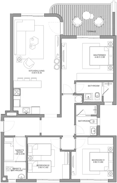 Layouts