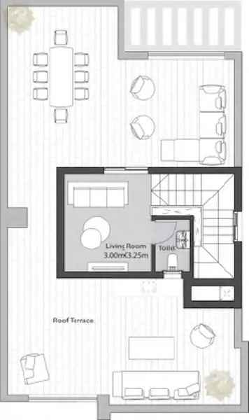 Layouts