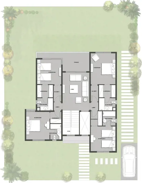 Layouts