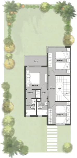 Layouts