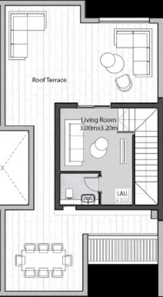 Layouts