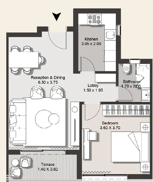 Layouts