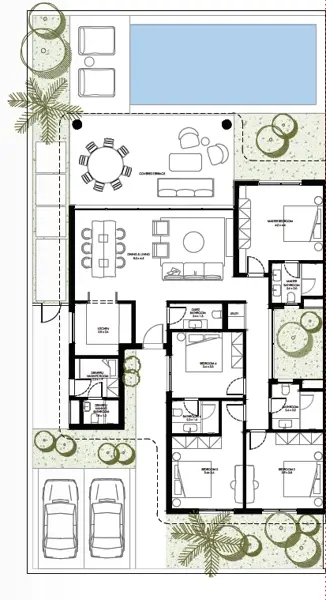Layouts