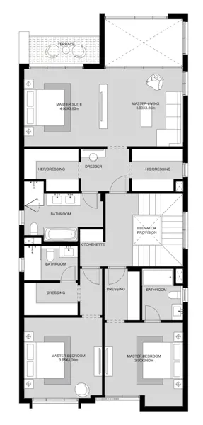 Layouts