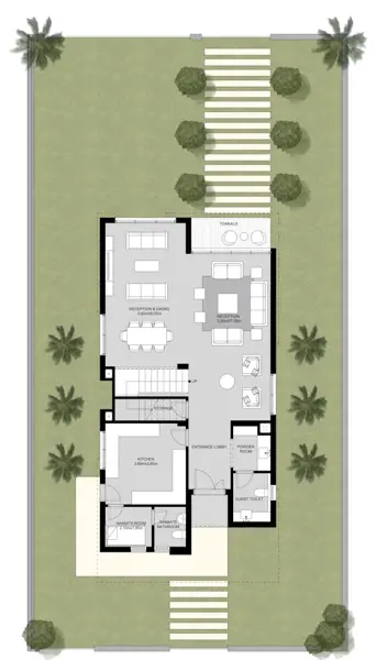 Layouts
