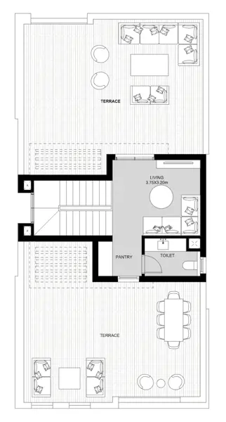 Layouts