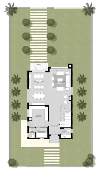 Layouts