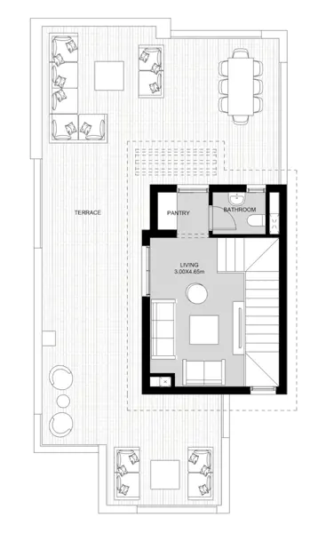Layouts