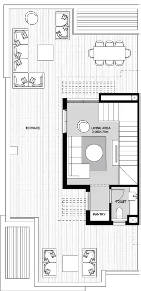 Layouts