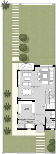 Layouts