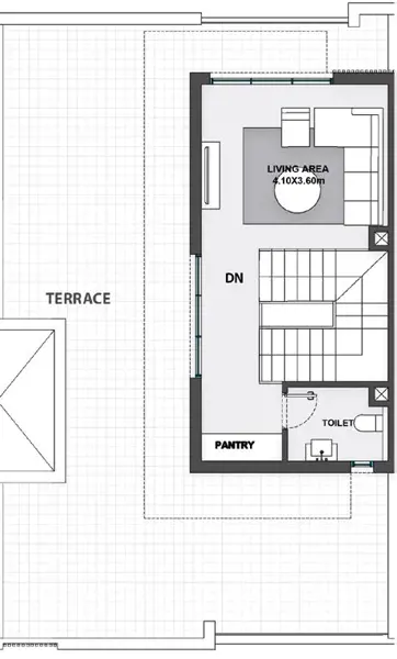 Layouts