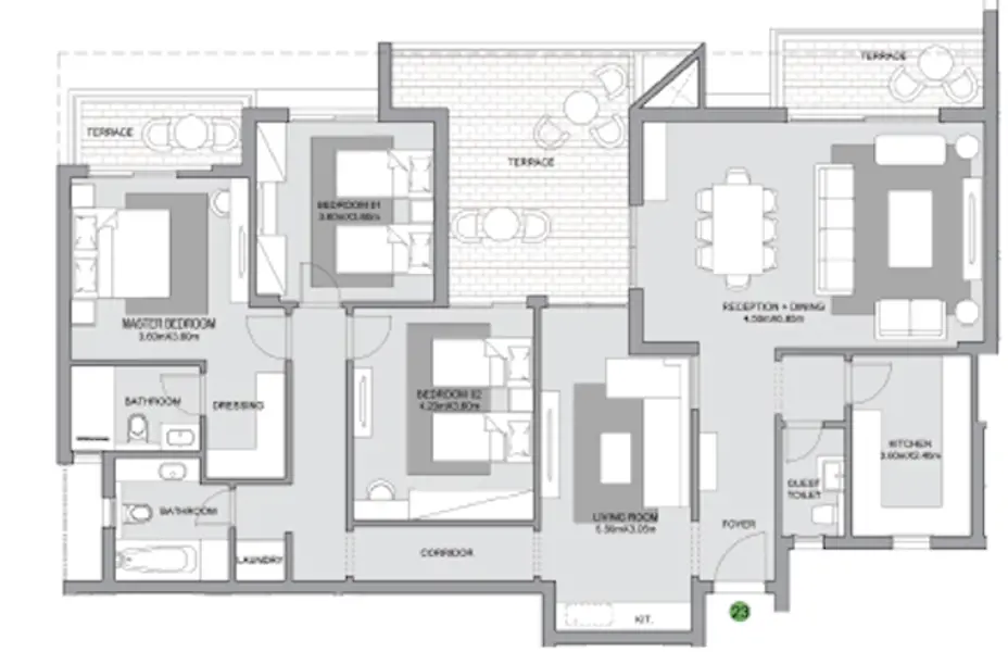 Layouts