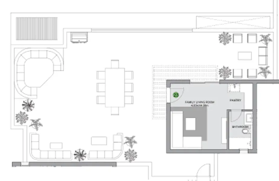 Layouts