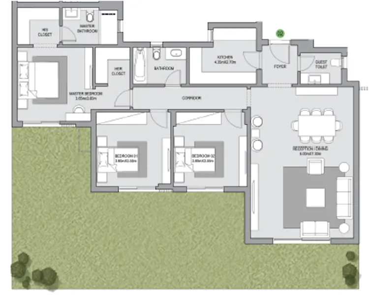 Layouts