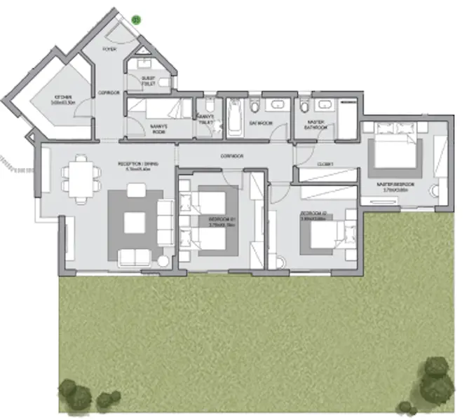 Layouts
