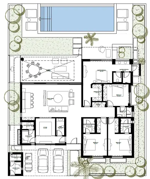 Layouts