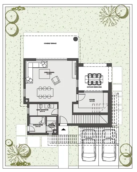 Layouts