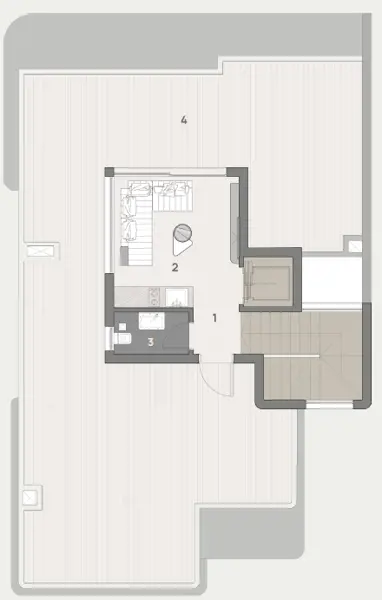 Layouts