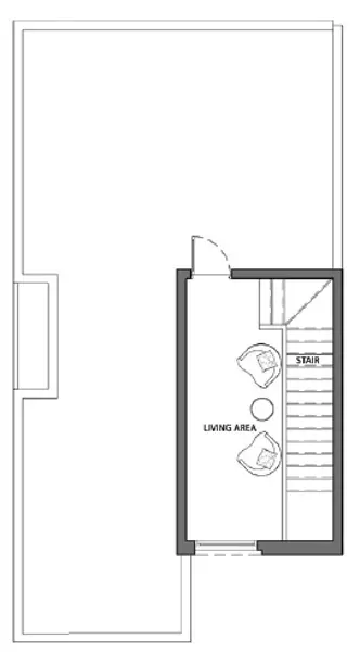 Layouts
