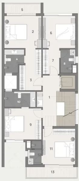 Layouts